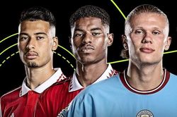 7 tiền đạo nhanh nhất Premier League mùa này