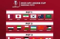 Liệu đội tuyển Việt Nam có rơi vào bảng đấu khó tại Asian Cup 2023?