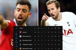 Cuộc đua Top 4 Ngoại hạng Anh: MU vẫn lạc quan, dù bị Tottenham vượt mặt