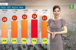 Dự báo thời tiết ngày 05/04/2023