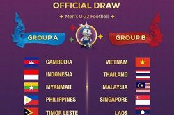 U22 Việt Nam đụng Thái Lan, Malaysia tại SEA Games 32