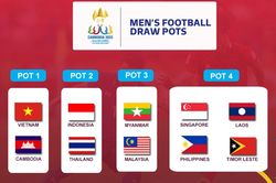 Hôm nay (5/4), bốc thăm chia bảng môn bóng đá SEA Games 32
