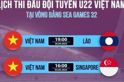 Lịch thi đấu của U22 Việt Nam tại SEA Games 32