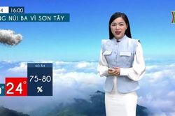 Dự báo thời tiết ngày 07/04/2023