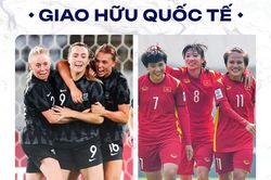 Tuyển nữ Việt Nam giao hữu với tuyển nữ New Zealand trước thềm World Cup 2023