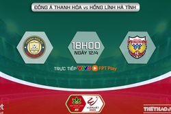 Nhận định, soi kèo Thanh Hóa vs Hà Tĩnh (18h00, 12/4), vòng 6 Night Wolf V-League 2023
