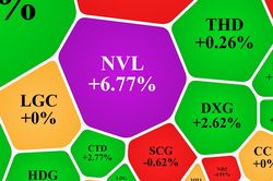 VN-Index đảo chiều cuối phiên, NVL 'cháy hàng' ngay sau tin được gỡ vướng dự án