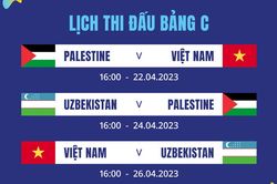 Lịch thi đấu bảng C - U17 nữ châu Á diễn ra tại Hà Nội