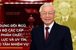Bảo vệ cán bộ năng động, sáng tạo