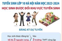 Tuyển sinh lớp 10 ở Hà Nội năm học 2023-2024: Học sinh được đổi khu vực tuyển sinh