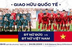 Tuyển nữ Việt Nam hẹn đấu giao hữu đội tuyển nữ Đức
