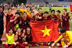 Tuyển nữ Việt Nam so tài với đại gia châu Âu trước thềm World Cup