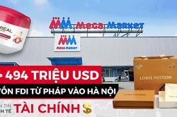 Bản tin Kinh tế tài chính (ngày 15/04/2023)