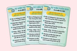 Sự kiện tuần qua từ 10-4 đến 16-4-2023