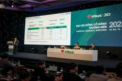 Tham vọng trở thành tập đoàn tài chính của VPBank