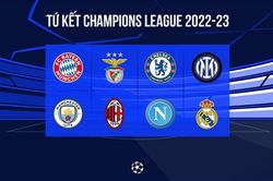 Tứ kết lượt về Champions League 2022-2023: Không dễ để ngược dòng