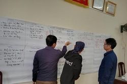 Lập kế hoạch kinh doanh rõ ràng để đưa HTX đến thành công