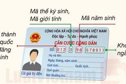 Hà Nội mở đợt cao điểm điều chỉnh số Định danh cá nhân khi công dân bị sai cấu trúc số