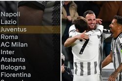 Juventus lấy lại 15 điểm bị trừ, quay trở lại top 3 Serie A