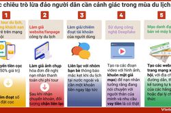 Các chiêu trò lừa đảo người dân cần cảnh giác trong mùa du lịch