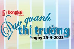 Dạo quanh thị trường ngày 25-4-2023