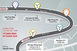 Phương án tổ chức giao thông tạm thời trên cao tốc Mai Sơn - QL45: Phương tiện nào không được lưu thông trên cao tốc?