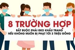 8 trường hợp bắt buộc phải đeo khẩu trang nếu không muốn bị phạt tiền