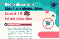 Mang khẩu trang phòng, chống Covid-19 nơi công cộng