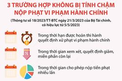 Một số chính sách mới có hiệu lực từ tháng 5