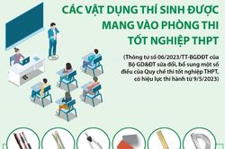 Các vật dụng thí sinh được mang vào phòng thi tốt nghiệp THPT