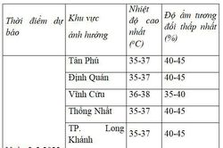 Nắng nóng gia tăng trên toàn tỉnh, nhiệt độ nhiều nơi vượt 39 độ C