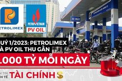 Bản tin Kinh tế tài chính (ngày 02/05/2023)