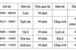 4667 thí sinh tham dự kỳ thi đánh giá năng lực của Trường Đại học Sư phạm Hà Nội