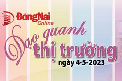 Dạo quanh thị trường ngày 4-5-2023