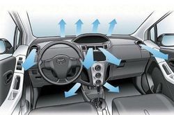 Kinh nghiệm sử dụng điều hòa ô tô hiệu quả trong thời tiết oi bức