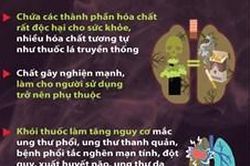 Những tác hại của thuốc lá điện tử, thuốc lá nung nóng, shisha
