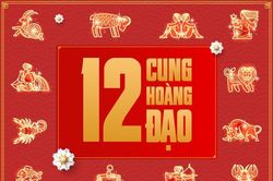 Tử vi 12 cung hoàng đạo 11/5: Sư Tử áp lực về tiền bạc
