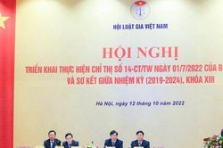 Ban cán sự đảng Chính phủ ban hành kế hoạch triển khai thực hiện Chỉ thị 14