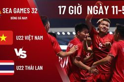 U22 Việt Nam quyết đấu U22 Thái Lan (19h hôm nay 11-5): Định đoạt ngôi đầu bảng B