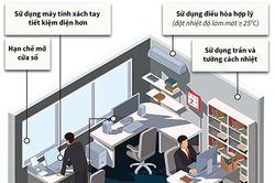 Những cách tiết kiệm năng lượng hiệu quả tại nơi làm việc