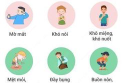 Tìm hiểu về ngộ độc Botulinum và các cách phòng chống