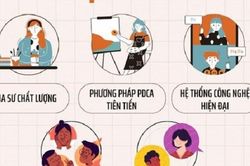Gia sư Đăng Minh - Trung tâm gia sư tiếng Anh uy tín tại Hà Nội