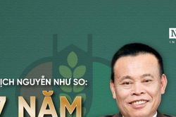 Chủ tịch Nguyễn Như So: 27 năm lên đỉnh - xuống đáy cùng Dabaco