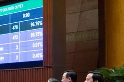 Thông qua Nghị quyết về quyết toán ngân sách Nhà nước năm 2021