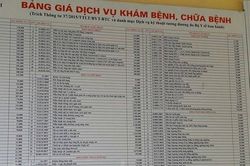 Xây dựng giá 10.000 dịch vụ y tế trong lộ trình tăng giá viện phí mới