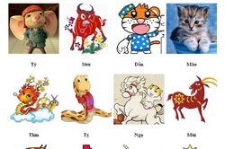Dự đoán tuần mới (24/7 - 30/7/2023) cho 12 con giáp: Sửu Dần Thìn đại phát