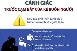 Cảnh giác trước cạm bẫy của kẻ buôn người
