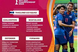 U23 Thái Lan công bố danh sách dự giải Đông Nam Á