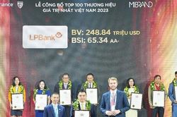 LPBank được vinh danh Top 100 thương hiệu giá trị nhất Việt Nam 2023