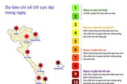 Dự báo chỉ số cực đại bức xạ tia cực tím và tiềm năng nhiệt ngày 24/8